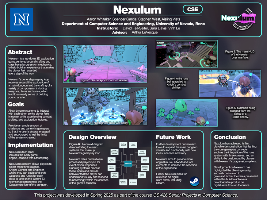 A research poster detailing the specifics of the Nexulum project and progression.